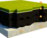 ChildsPlay® 300 - safer surfacing for play areas 300cm CFH - on this page