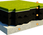 ChildsPlay® 300 - safer surfacing for play areas 300cm CFH