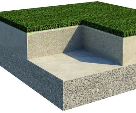 NGU Envelope cricket surface