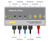 Delta HLA Plus - high water level alarm and monitoring systems 7