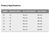 Flat top steel railings 1