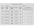 Cordguard Twin Wire 656 fencing panels 1