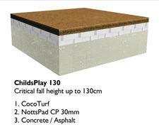 CocoTurf ChildsPlay 130 - plastic free artificial turf CFH 130
