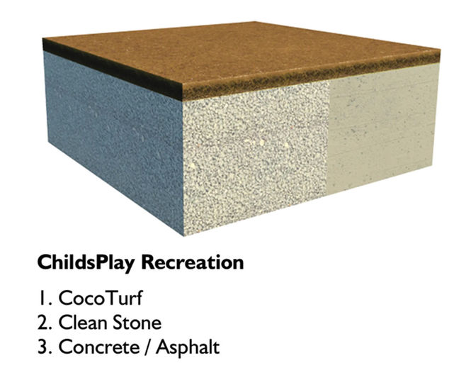 CocoTurf ChildsPlay Recreation - natural outdoor surfacing
