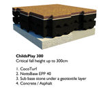 CocoTurf ChildsPlay 300 - natural play area surfacing CFH 300cm - on this page