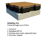 CocoTurf ChildsPlay 210 - natural play area surfacing CFH 210cm