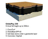 CocoTurf ChildsPlay 250 - natural play area surfacing CFH 250cm - on this page