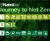 Update on NatraTex's journey to Net Zero 0