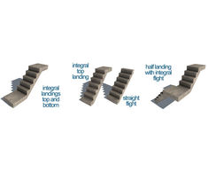 Stability and freestanding precast concrete stair cores
