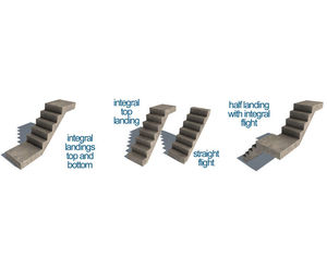 Stability and freestanding precast concrete stair cores