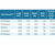 StormChannel™ - heavy-duty precast concrete slot drain 2