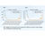 University uses BF5 Sunshine Sensor in greenhouse solar panel research 5