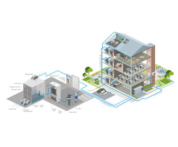 SDS Intellistorm® - smart rainwater recycling and attenuation system