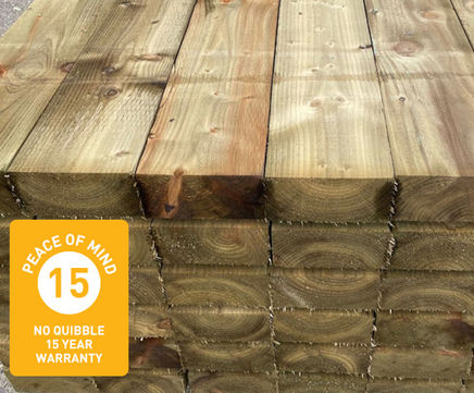 Green Pressure-Treated Incised Garden Sleeper UC4