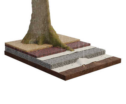 Sudstech Tree Pit - permeable paving for tree pits