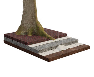 Trailflex Tree Pit - SuDs-compliant recycled porous paving for tree pits
