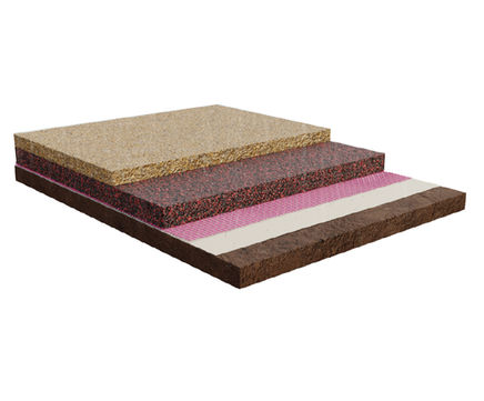 Sudstech - permeable resin bound gravel on recycled car tyre sub-base