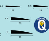 Transitions - on the QT - on this page