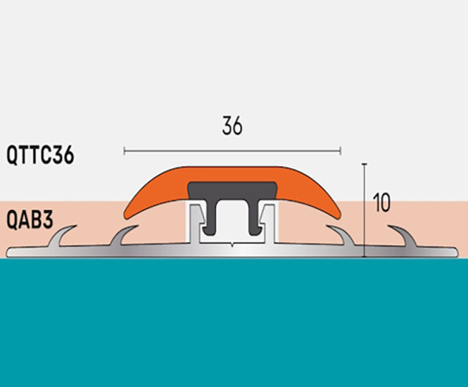 TopClip - flexible flooring transition system