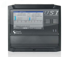 USI Magflow - dual channel closed pipe water flow meter for industry