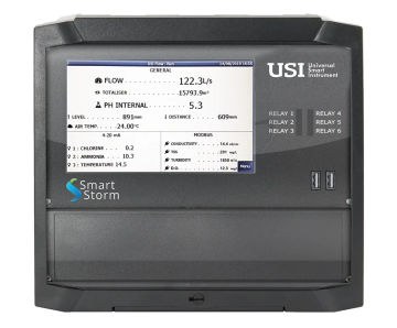 USI – Open Channel Flow Meter - wall-mount water flow and pH monitor