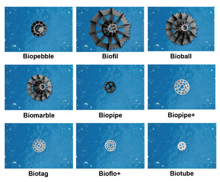 Random plastic filter media for biological wastewater treatment