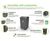 CitySolar - solar-powered compacting smart bin 15