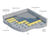 TVS RESi FF - acoustic floating floor system 2