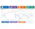 Sand-Cycle remote smart monitoring 0