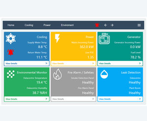 Building management systems