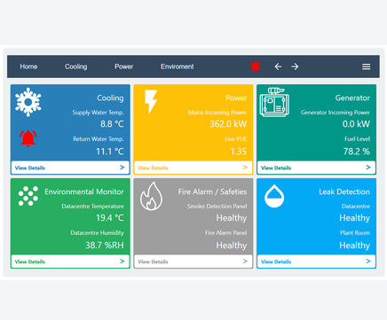ACIS™ Lite facility monitoring