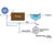 MOB™ Mobile Organic Biofilm - natural fibre media for wastewater treatment 1