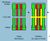 Membrane filter presses for high liquid extraction and solid separation 8