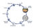 AMBR™ membrane bioreactor 1