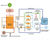AnMBR LE™ - anaerobic membrane bioreactor for high-COD wastewater treatment 3