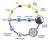 AnMBR LE™ - anaerobic membrane bioreactor for high-COD wastewater treatment 4