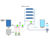 Reverse Osmosis - water purification system for industrial water reuse 4