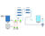 Reverse Osmosis - water purification system for industrial water reuse 5