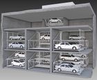 MasterVario R3 fully automatic parking systems