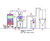 Granulated waste plastic handling for Huhtamaki PLC 2