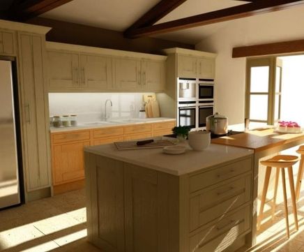 Axiom® by Formica Group teams up with ArtiCAD