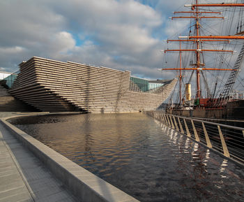 Mirror and reflection water features – V&A, Dundee