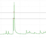 Hydro-Logic® Timeview - water and flood event software - on this page