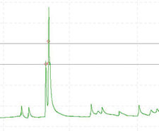 Hydro-Logic® Timeview - water and flood event software