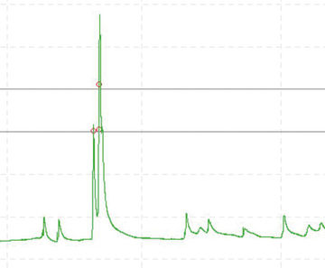 Hydro-Logic® Timeview - water and flood event software
