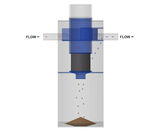 SUDScreen™ surface water separation and screening - on this page