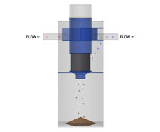 SUDScreen™ surface water separation and screening
