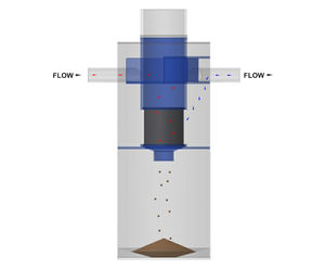 SUDScreen™ surface water separation and screening