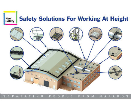 Kee Safety - a one-stop-shop for working at height
