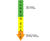 Low carbon foundations solution - West Coventry Academy 1